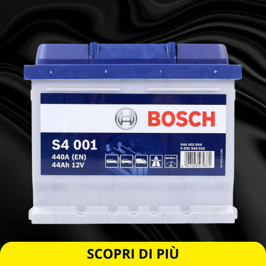 Sistemi d’Avviamento